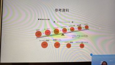 2021年　永茂教室開催！