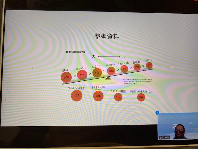 2021年　永茂教室開催！